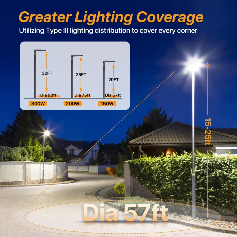 150W LED Parking Lot Light wit - Photocell Outdoor Lighting のレビューと価格