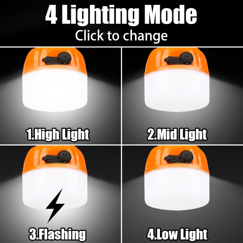 Portable Mini Camping Lamp 4 L - Outdoor Lighting Lamps のレビューと価格