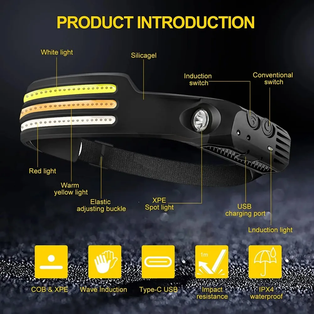 Rechargeable COB LED Induction - Outdoor Lighting With Sensor のレビューと価格