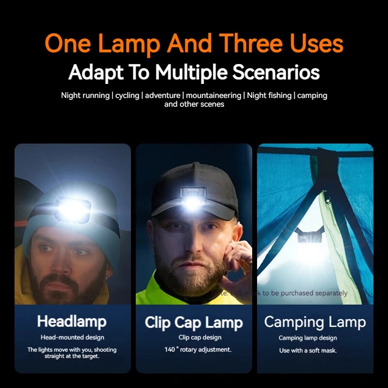 PHILIPS LED Headlamp Sensor He - Outdoor Lighting Philips のレビューと価格