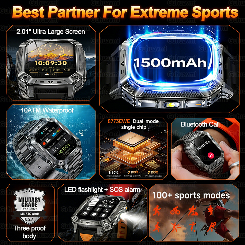 New 1500mAh Military Outdoor S - Outdoor Lighting Perspectives のレビューと価格