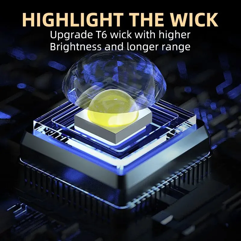 Portable Mini 3 LED Handheld F - Outdoor Lighting Junction Box のレビューと価格