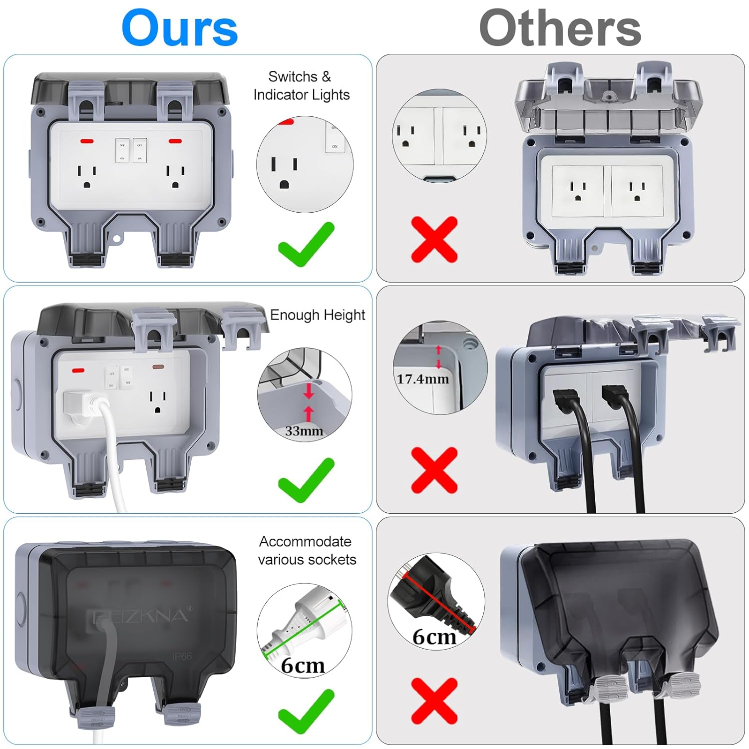 IP66 Waterproof Outdoor Outlet - Outdoor Lighting No Outlet のレビューと価格