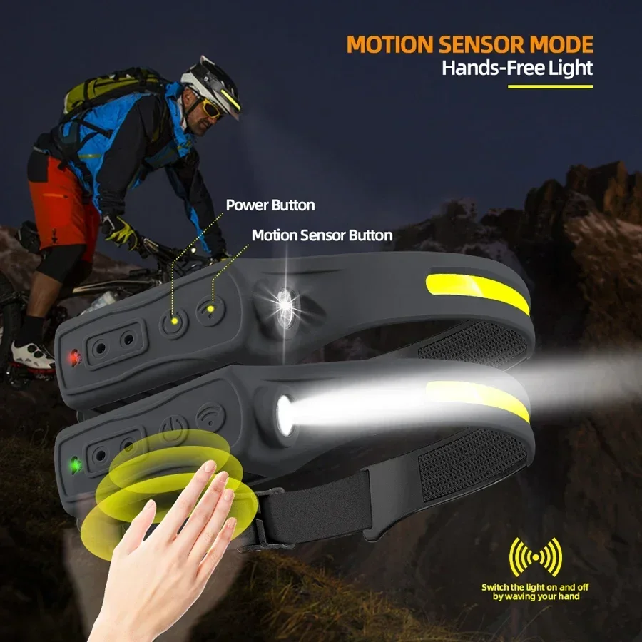 Powerful COB LED Sensor Headla - Outdoor Lighting With Sensor のレビューと価格