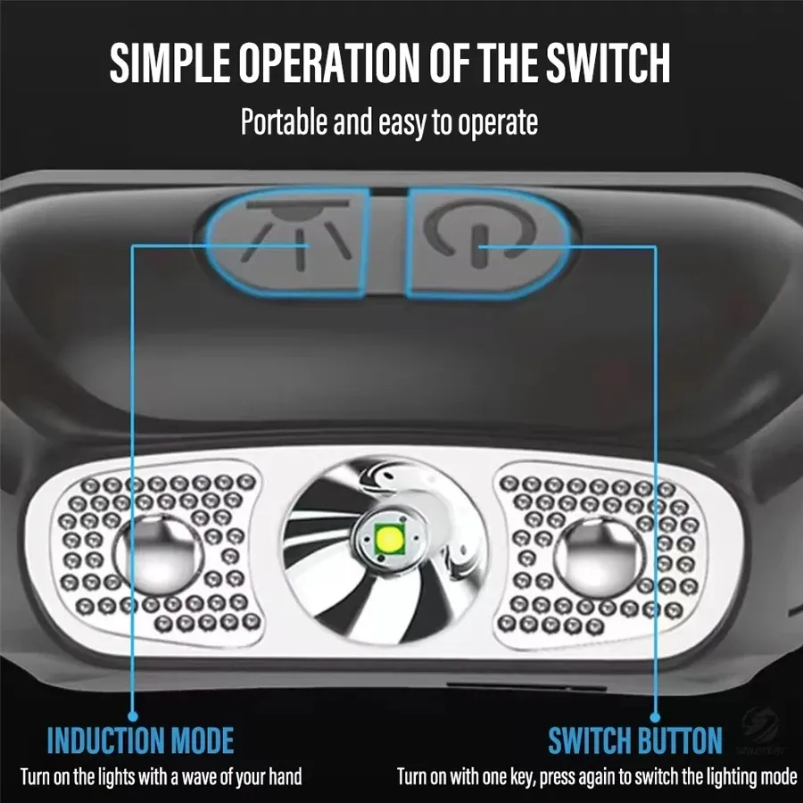 Strong Light Headlamp Portable - Outdoor Lighting With Sensor のレビューと価格