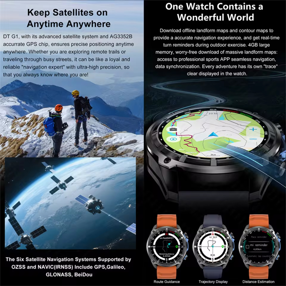 T-Rex3 Pro GPS Offline Map 100 - Outdoor Lighting Perspectives のレビューと価格