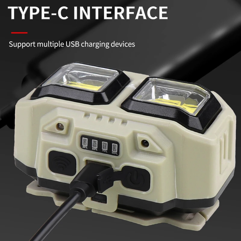 COB LED Headlamp Rechargeable  - Outdoor Lighting Repair のレビューと価格