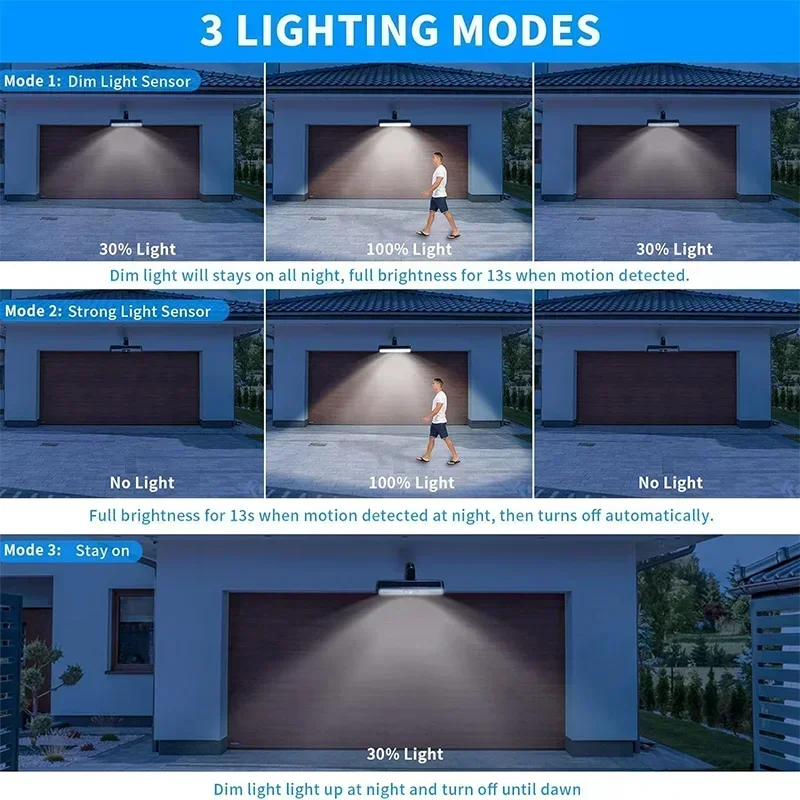 Clip On Solar Motion Lights Ou - Outdoor Lighting For Fence のレビューと価格