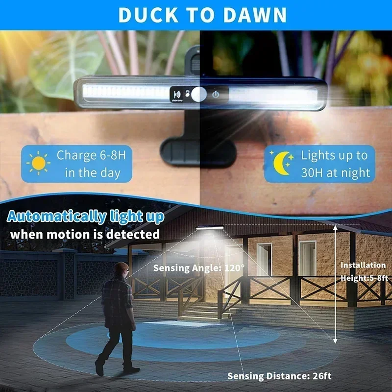 Clip On Solar Motion Lights Ou - Outdoor Lighting For Fence のレビューと価格