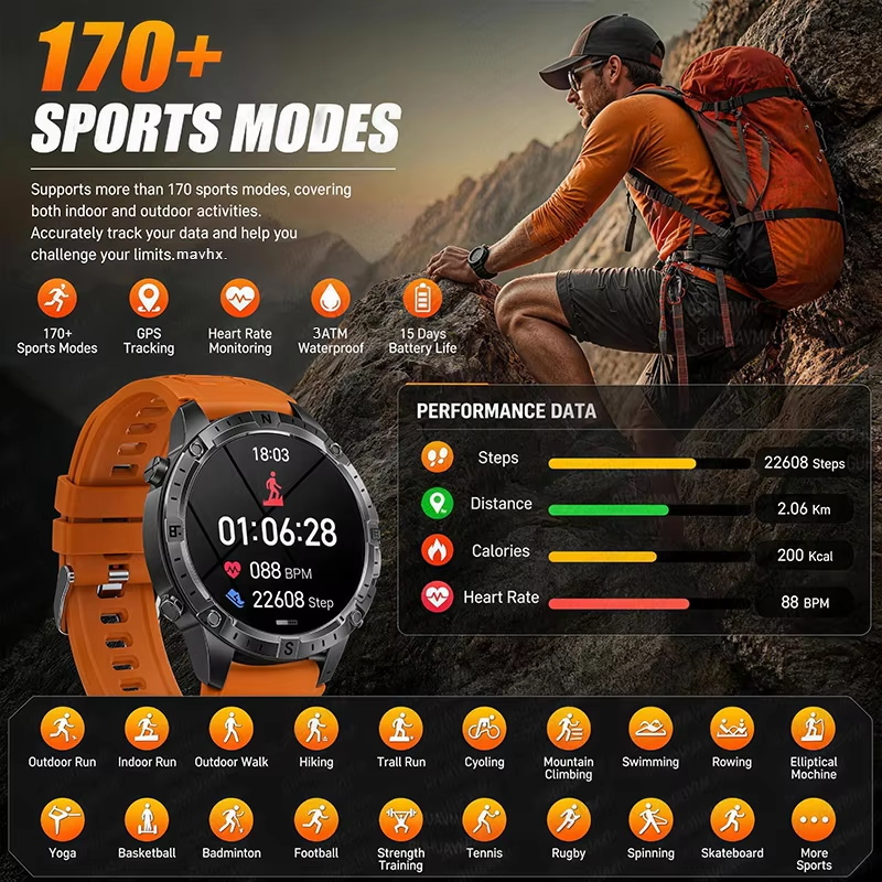 2026New Outdoor Military GPS N - Outdoor Lighting Perspectives のレビューと価格