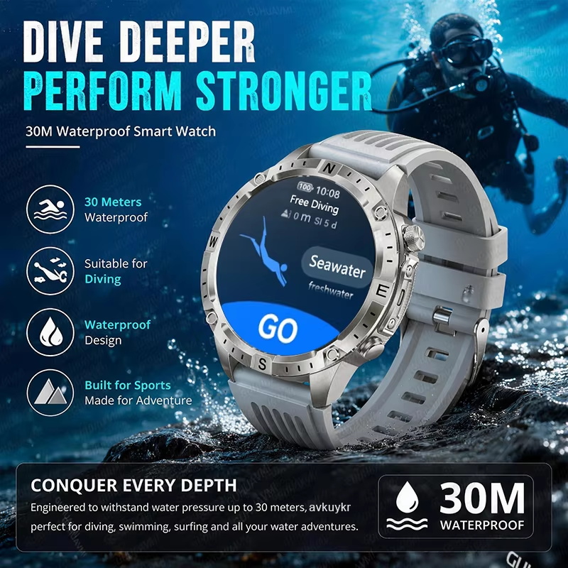 2026New Outdoor Military GPS N - Outdoor Lighting Perspectives のレビューと価格