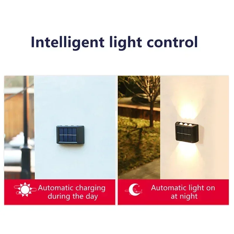 LED Solar Light Outdoor Waterp - Outdoor Lighting Sconce のレビューと価格