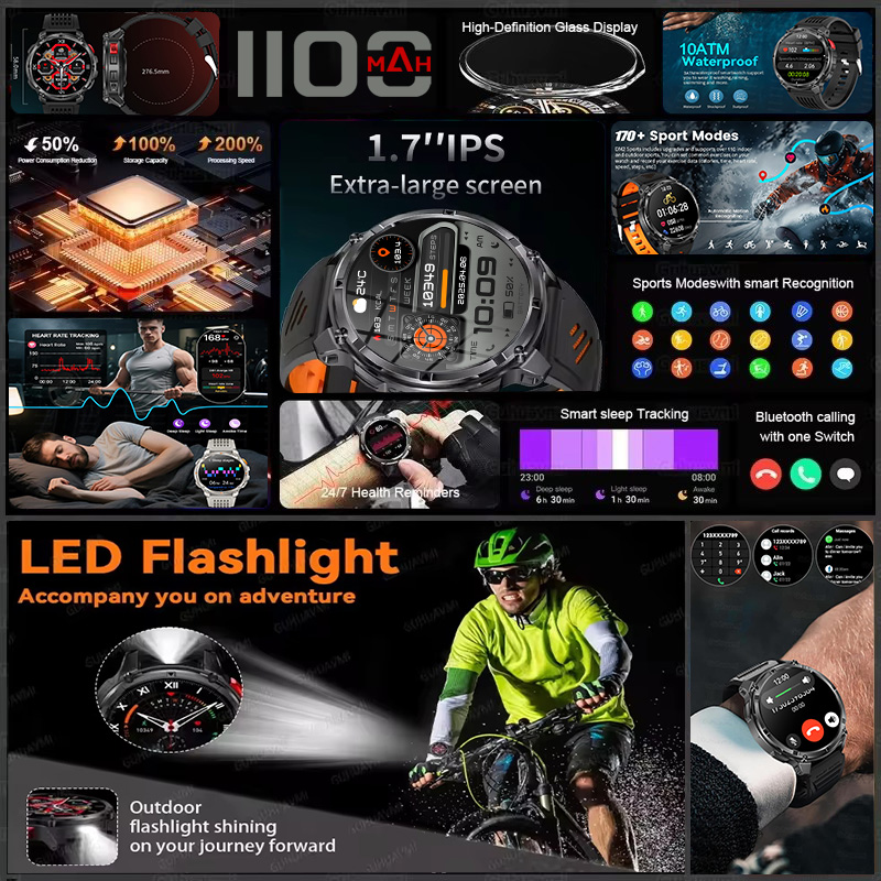T-REX 3 Military Smartwatch Me - Outdoor Lighting Perspectives のレビューと価格