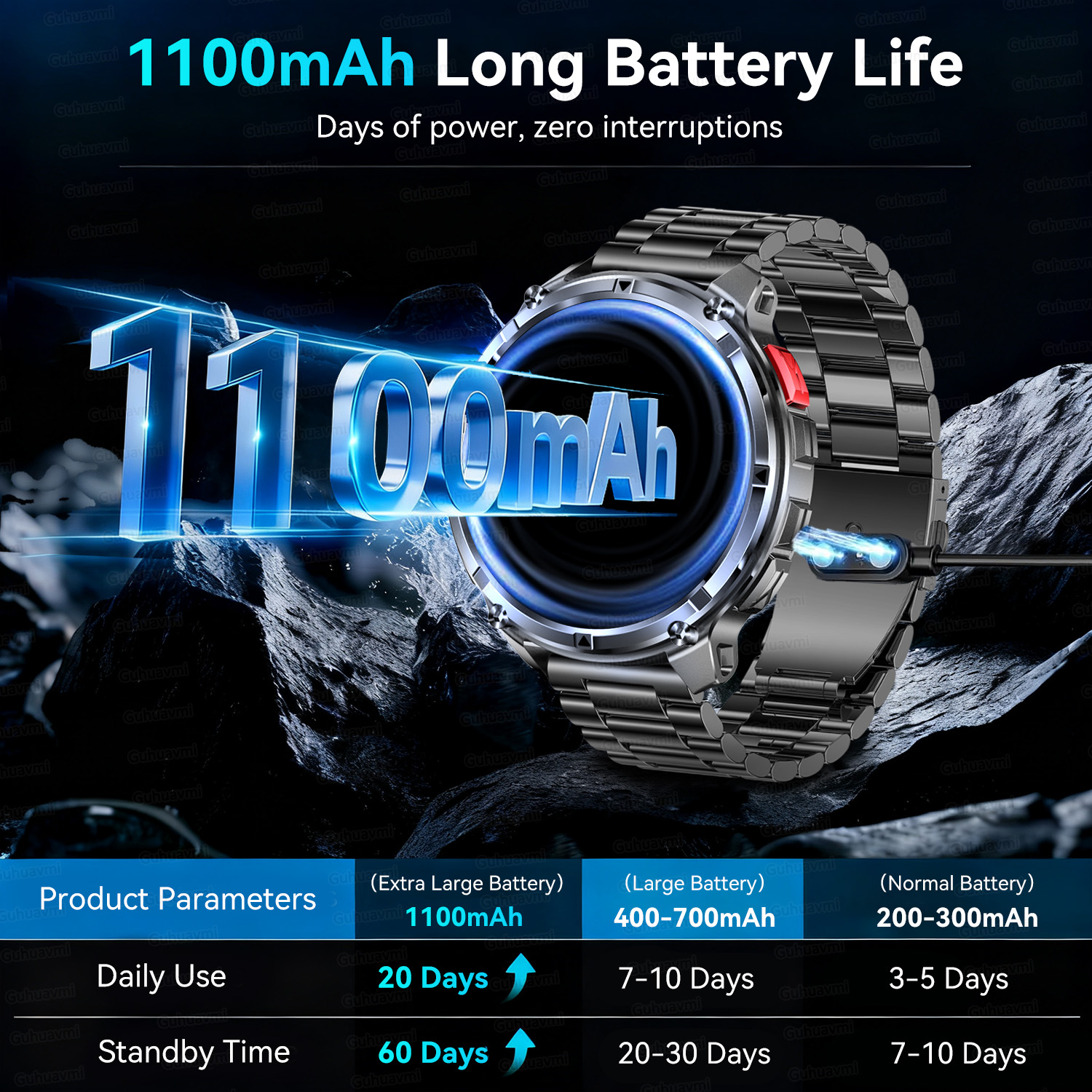 T-REX 3 Military Smartwatch Me - Outdoor Lighting Perspectives のレビューと価格
