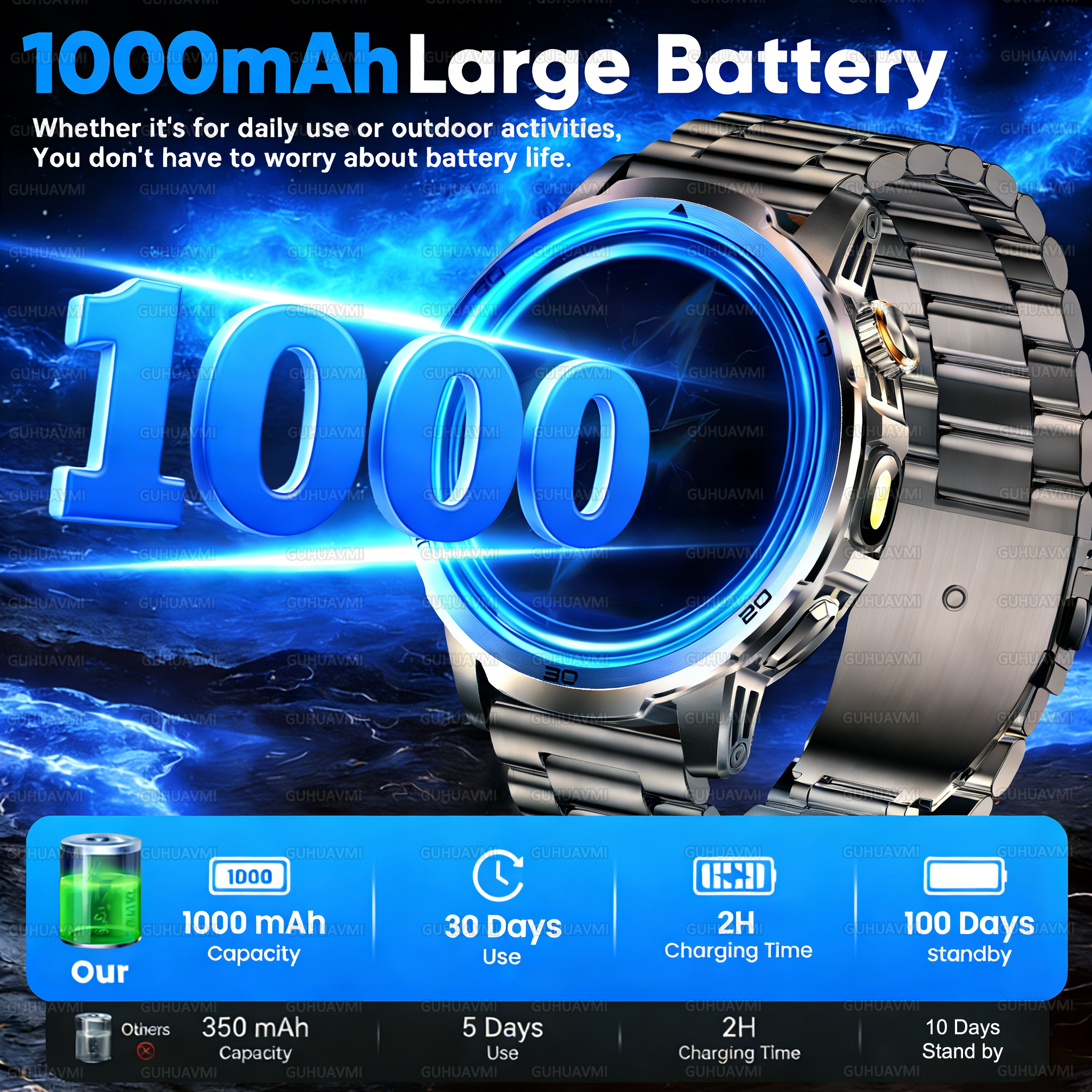 2026 New outdoor Smart watch M - Outdoor Lighting Perspectives のレビューと価格