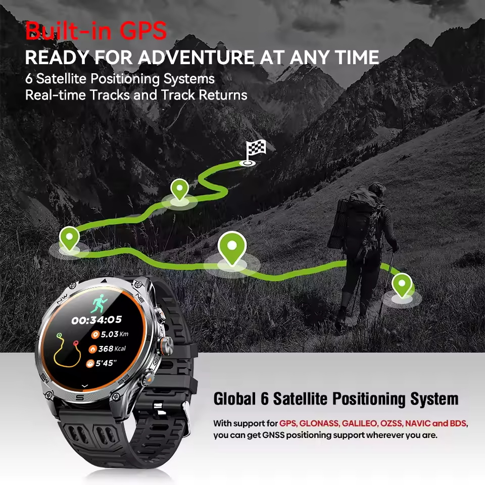2026 New GPS Outdoor Sports Sm - Outdoor Lighting Perspectives のレビューと価格