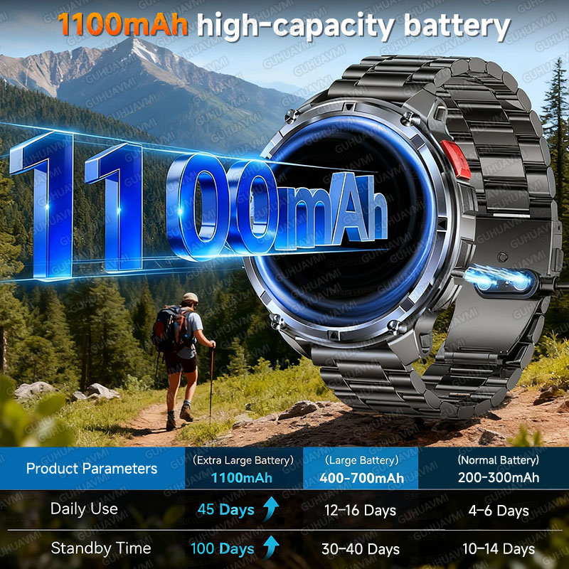 New Military T-Rex3 Ultra 1100 - Outdoor Lighting Perspectives のレビューと価格