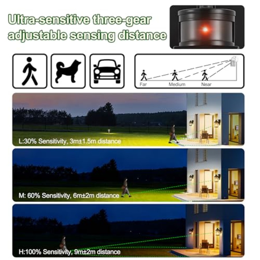 Porch Light with Outlet and Re - Outdoor Lighting No Outlet のレビューと価格