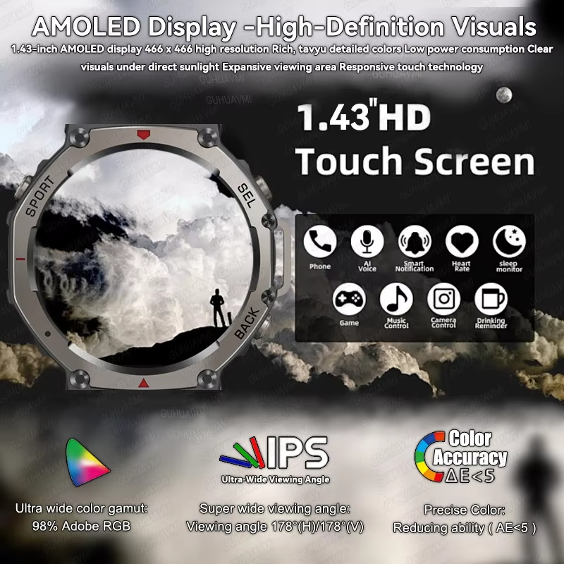 Global Edition Military GPS Sm - Outdoor Lighting Perspectives のレビューと価格