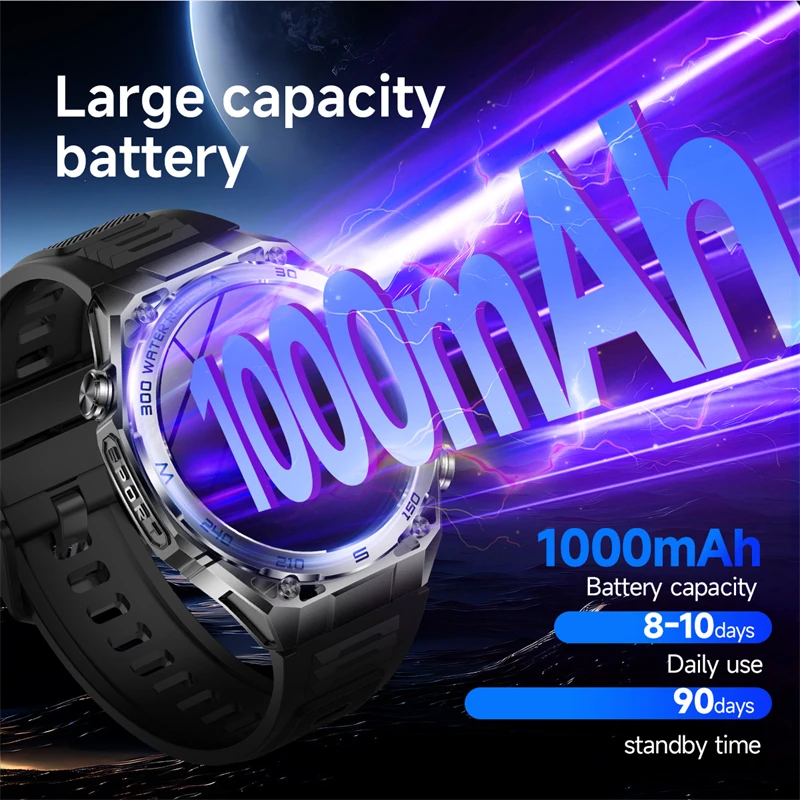 LIGE Outdoor Sports Smart Watc - Outdoor Lighting Perspectives のレビューと価格