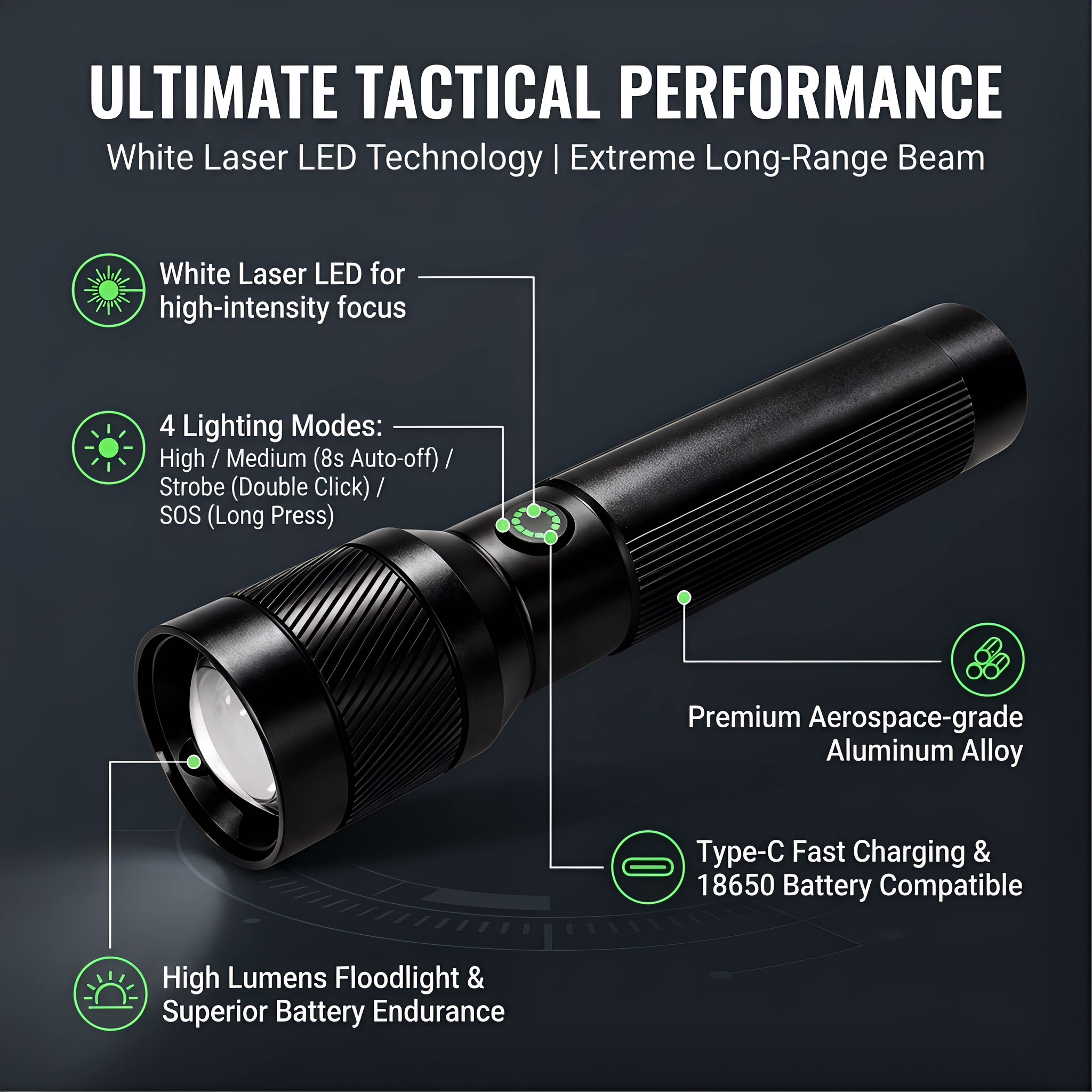 1200LM EDC Handheld Flashlight - Outdoor Lighting Junction Box のレビューと価格