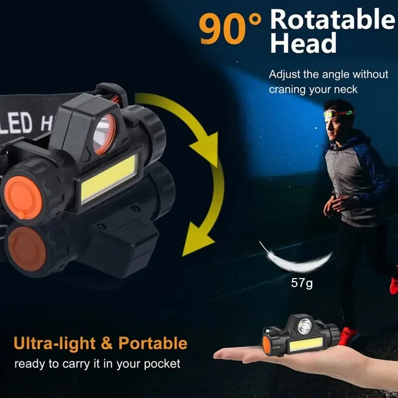Outdoor Headlights with Long B - Outdoor Lighting Repair のレビューと価格