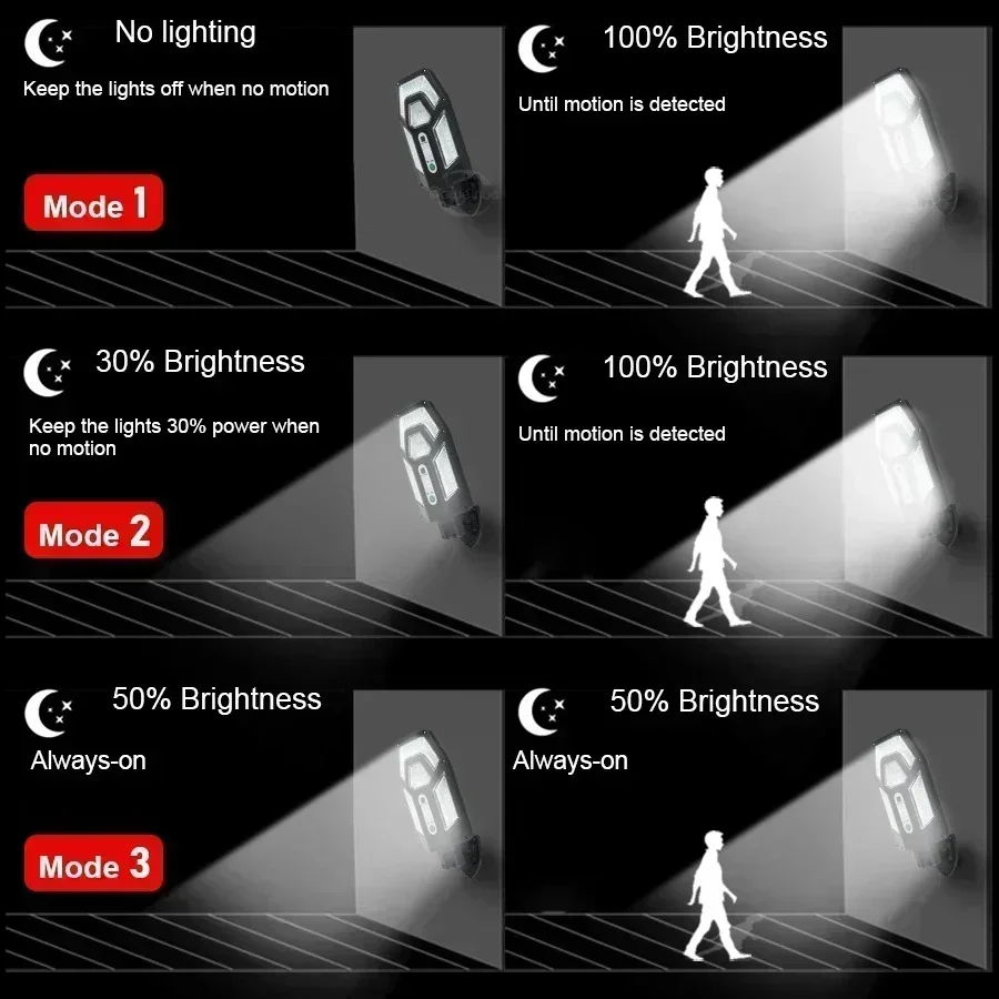 12000LM Powerful Solar Wall La - Outdoor Lighting Sconce のレビューと価格