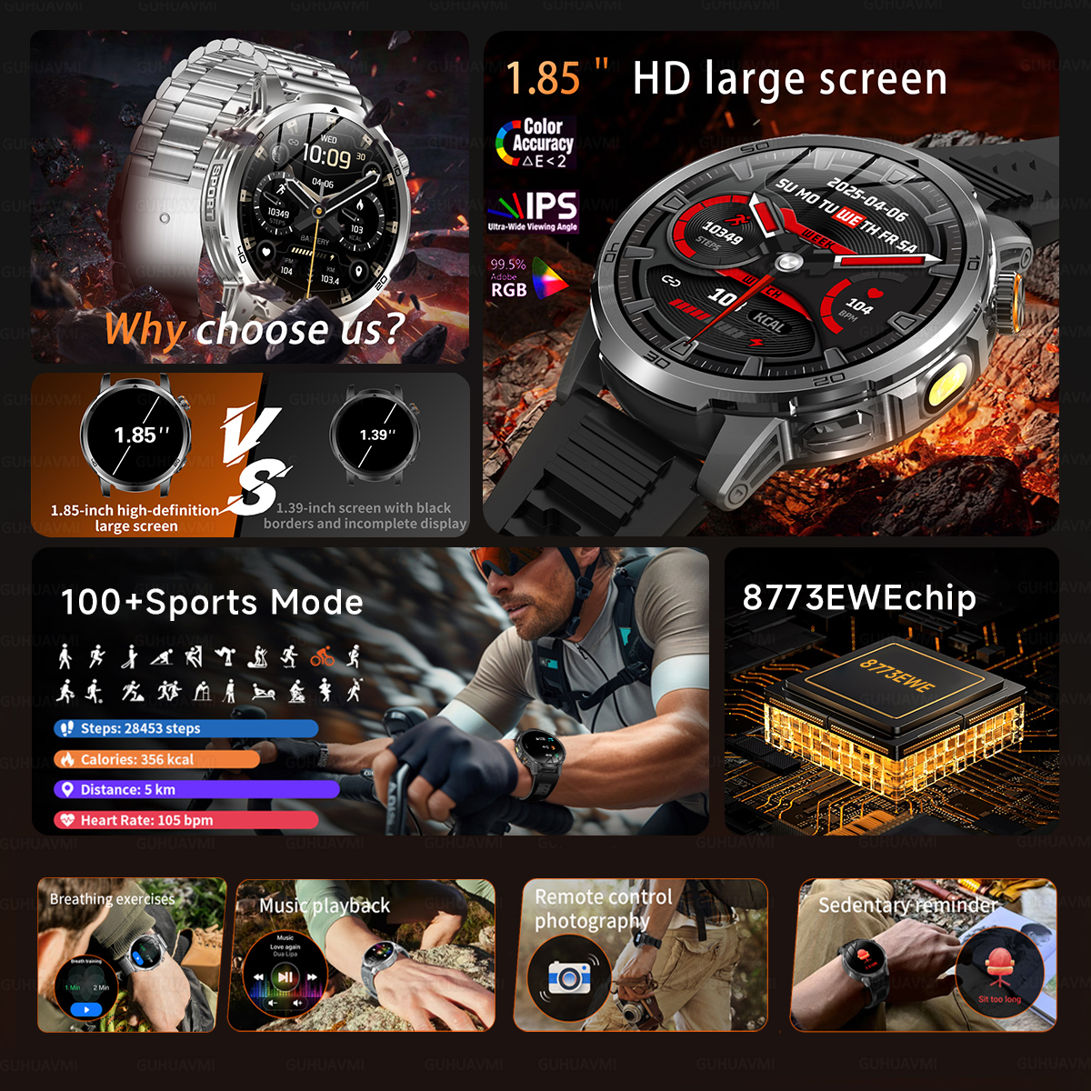 2026 New Outdoor Military 1.85 - Outdoor Lighting Perspectives のレビューと価格