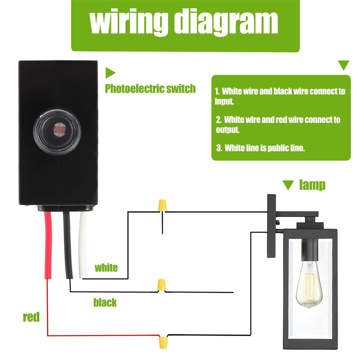 ABNJ Dusk to Dawn Sensor for O - Photocell Outdoor Lighting のレビューと価格