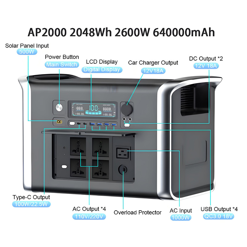 Camping Equipment Portable Pow - Outdoor Lighting No Outlet のレビューと価格