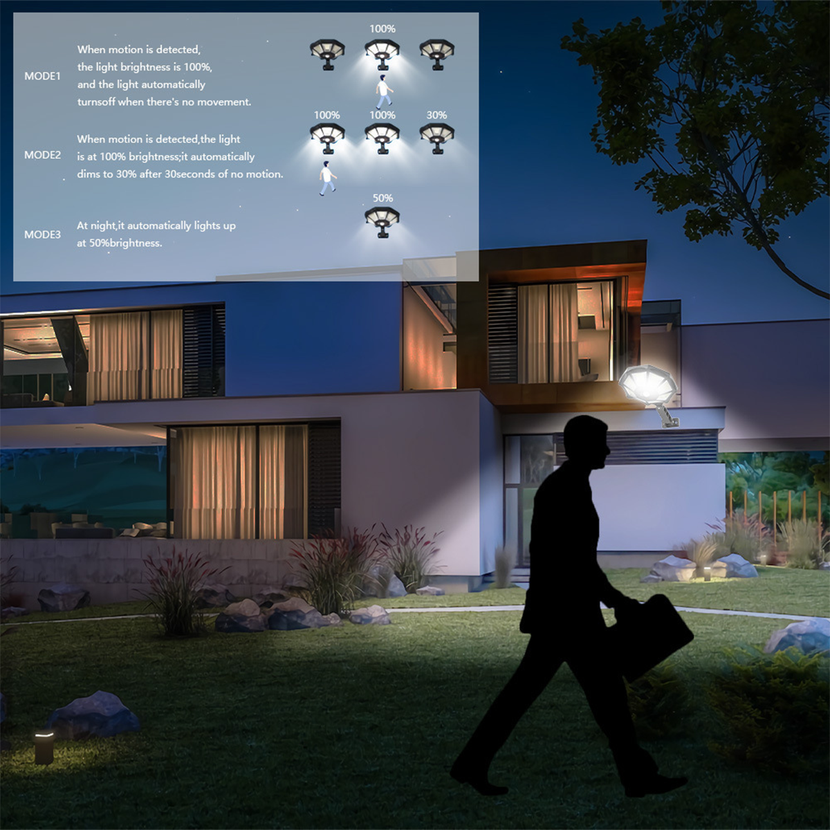 Solar Lights Outdoor Motion Se - Outdoor Lighting Around Pool のレビューと価格