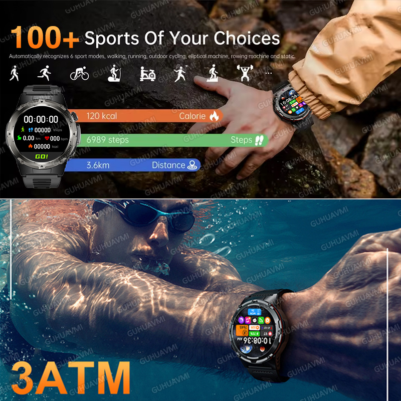 New Military Grade GPS Men Sma - Outdoor Lighting Perspectives のレビューと価格