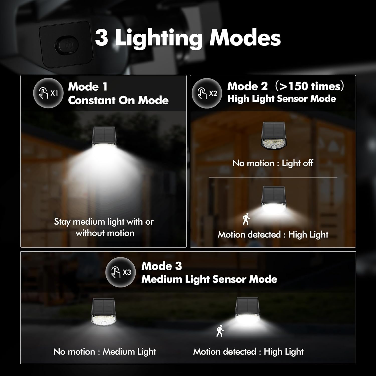 Solar Motion Sensor Outdoor Sp - Outdoor Lighting With Sensor のレビューと価格