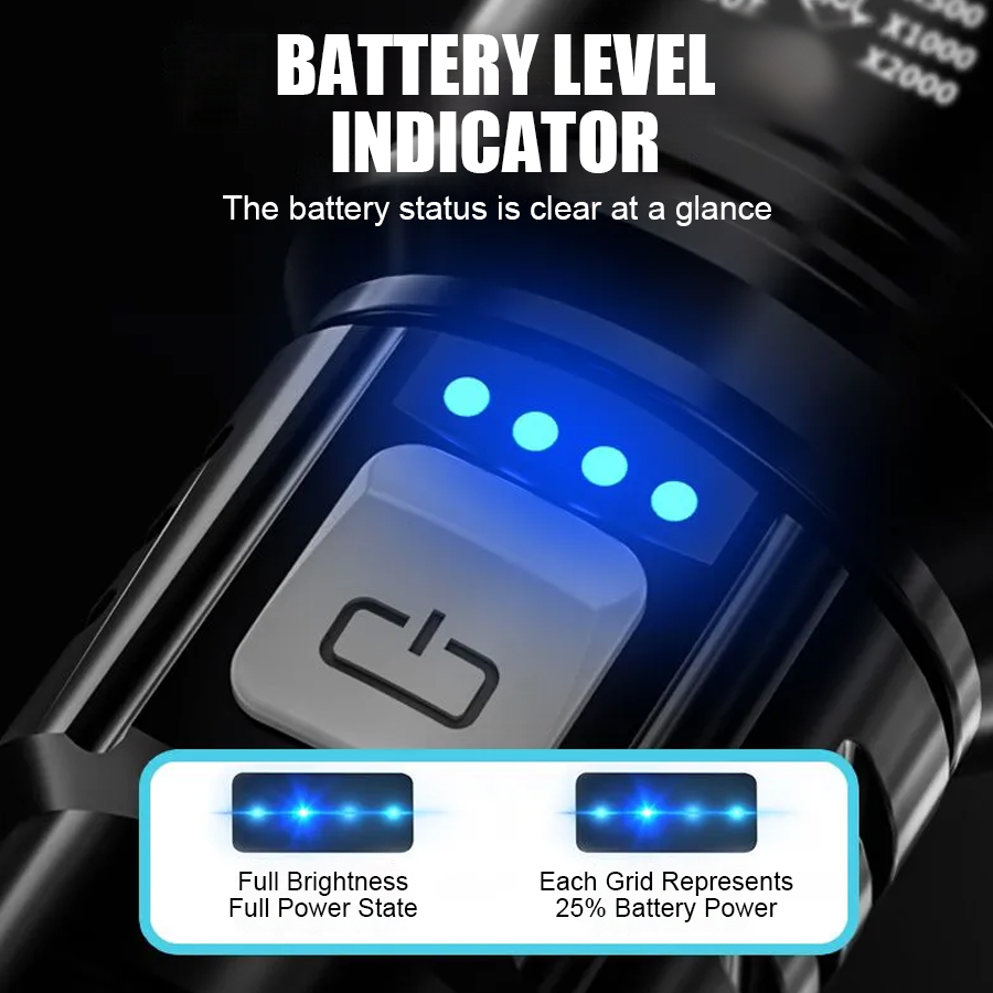 High Power P50 LED Flashlight  - Outdoor Lighting Junction Box のレビューと価格