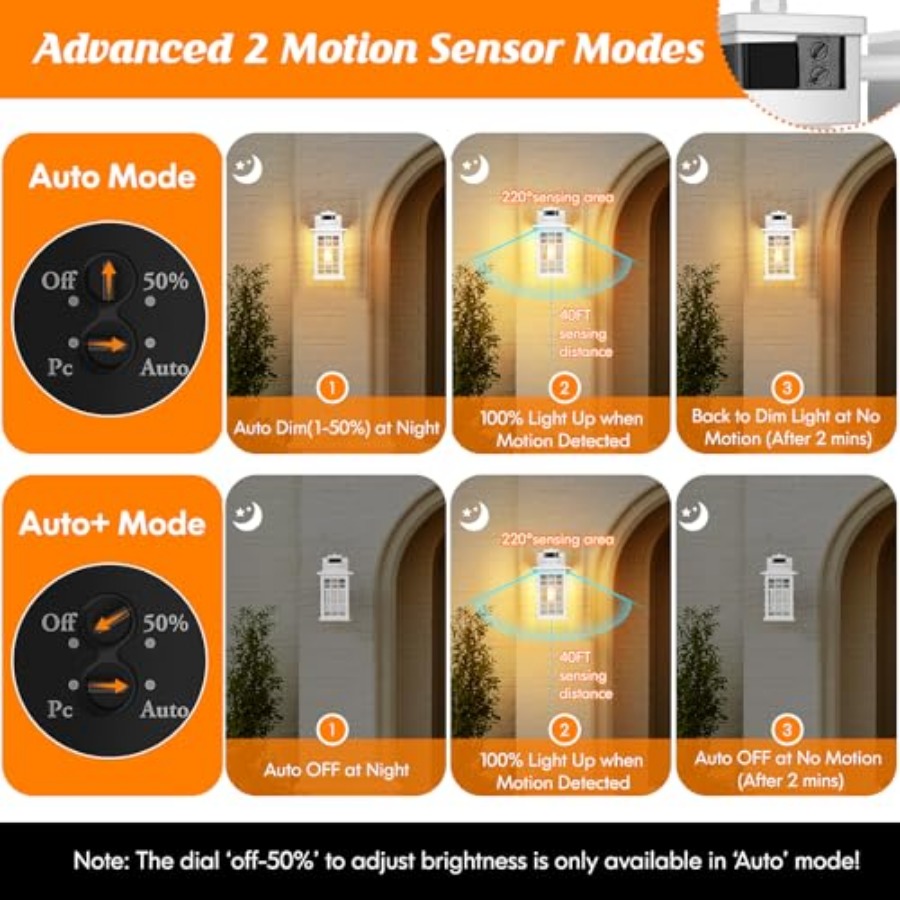 Porch Light with GFCI Outlets  - Outdoor Lighting No Outlet のレビューと価格