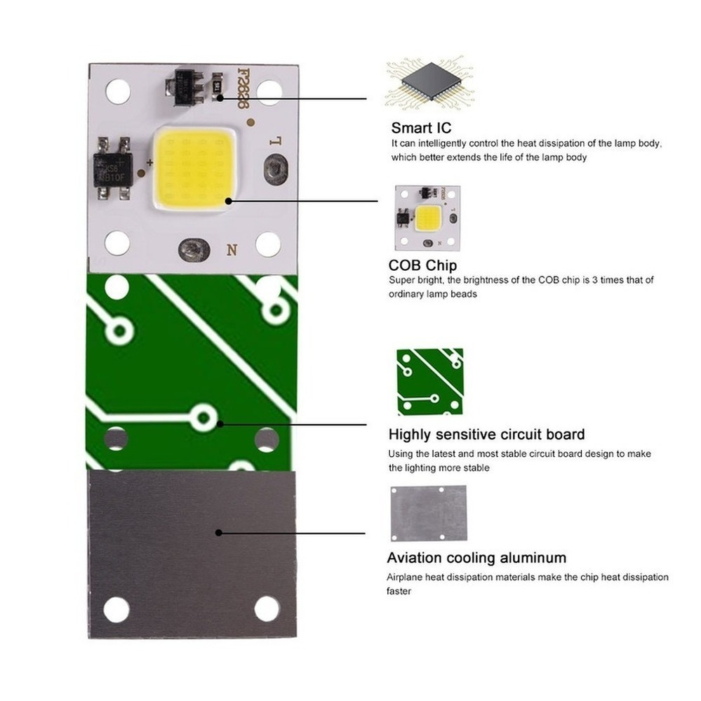 10W COB module 220V LED Chip D - Outdoor Lighting Sconce のレビューと価格