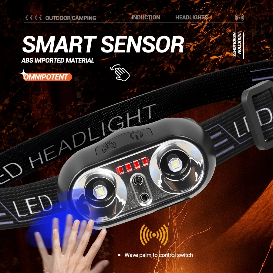 Strong Light Headlamp Mini Led - Outdoor Lighting With Sensor のレビューと価格