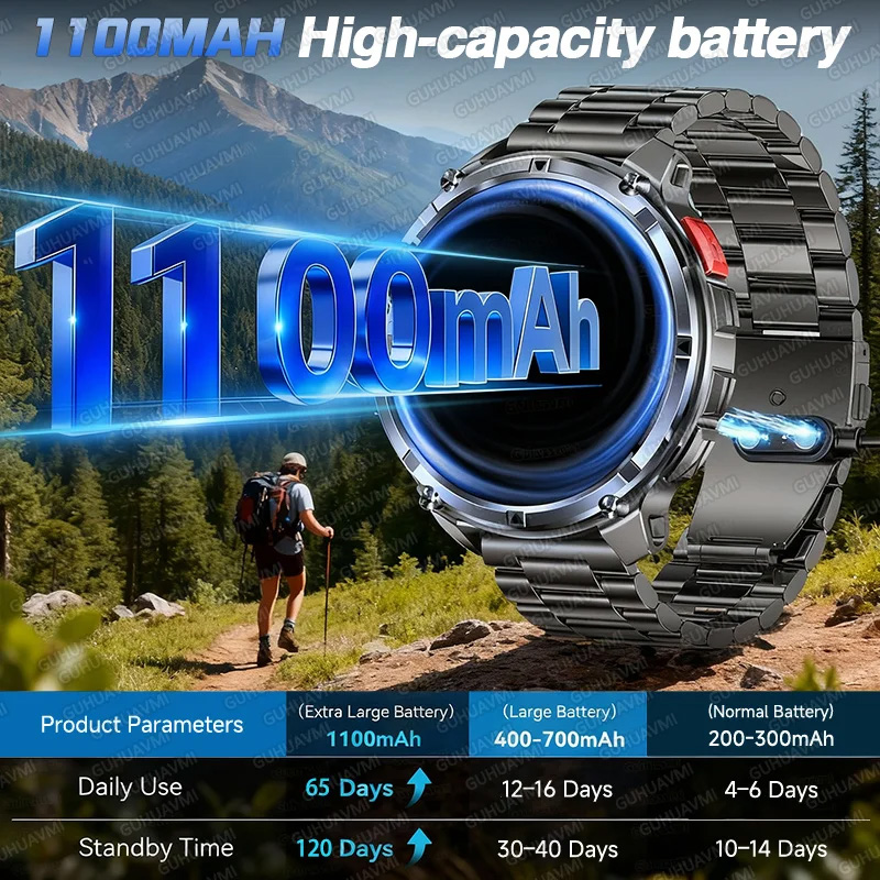 2026 New 1100mAh Battery Milit - Outdoor Lighting Perspectives のレビューと価格
