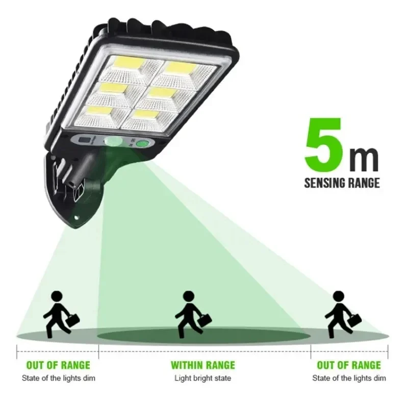 Powerful LED Solar Outdoor Cou - Outdoor Lighting Sconce のレビューと価格