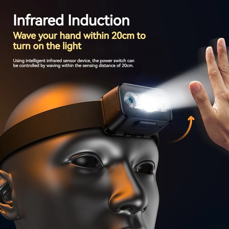 PHILIPS LED Headlamp Sensor He - Outdoor Lighting Philips のレビューと価格