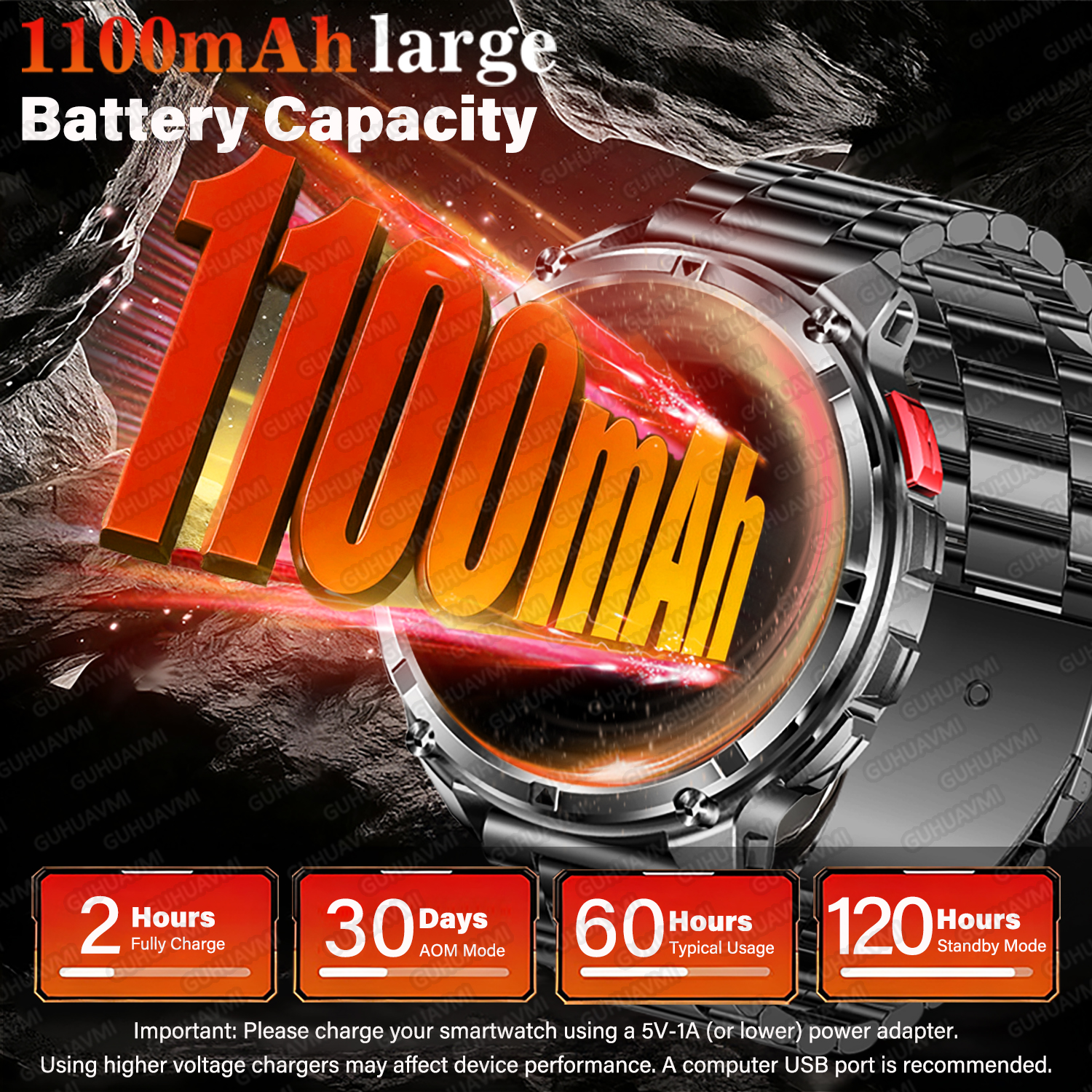 2026 New Military 1100mAh Batt - Outdoor Lighting Perspectives のレビューと価格