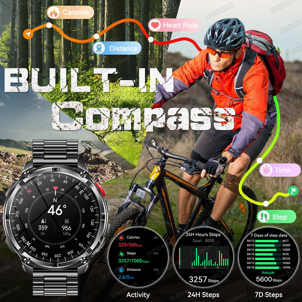 2026 New Military 1100mAh Batt - Outdoor Lighting Perspectives のレビューと価格
