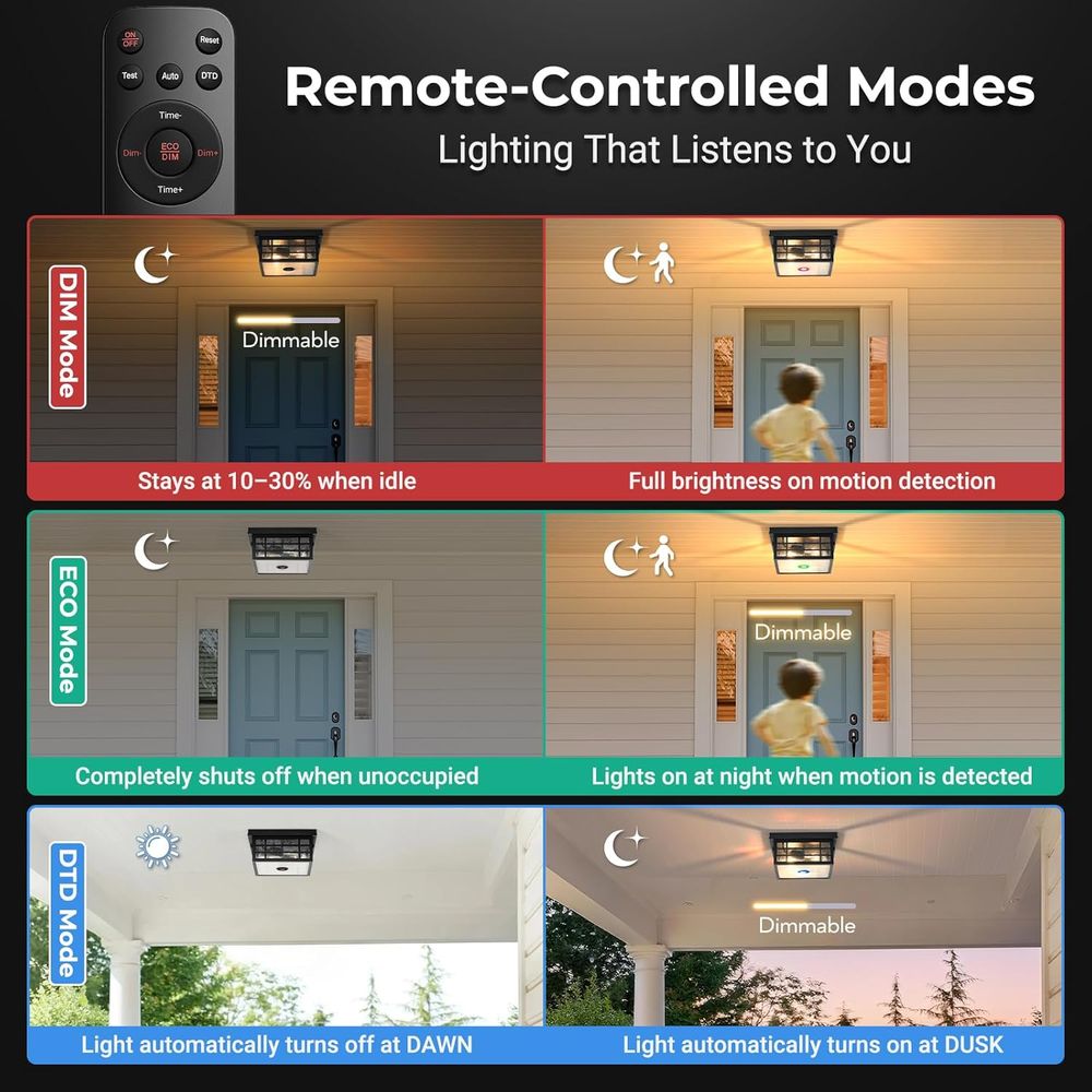 Motion Sensor Outdoor Ceiling  - Outdoor Lighting With Sensor のレビューと価格