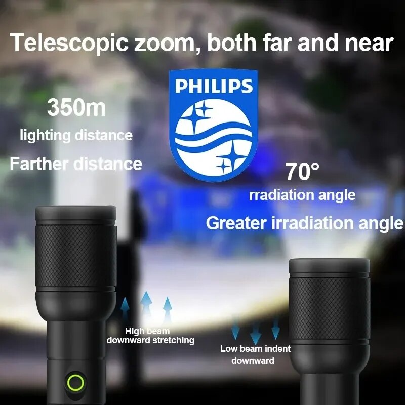 Philips 6168 Optical Zoom Flas - Outdoor Lighting Philips のレビューと価格