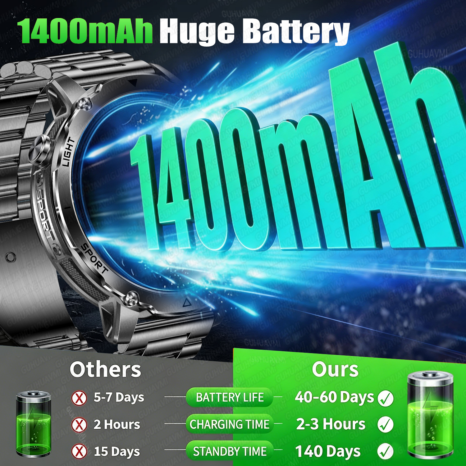 2026 New Military Smart Watch  - Outdoor Lighting Perspectives のレビューと価格