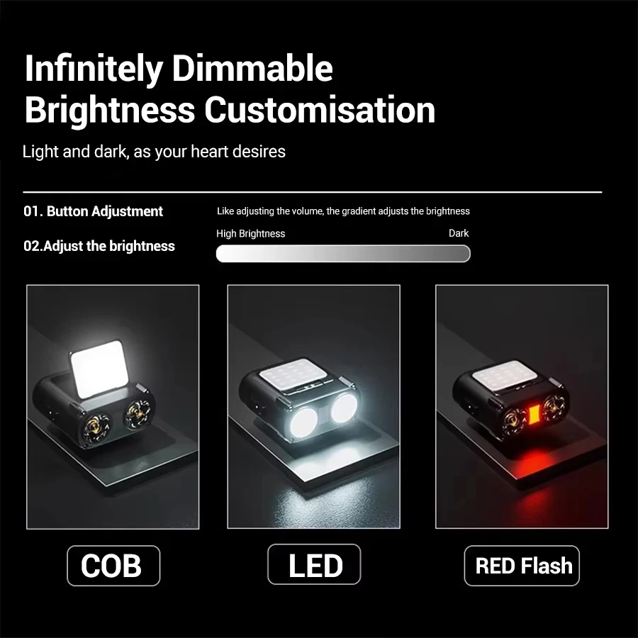 Ultra Bright Mini Rechargeable - Outdoor Lighting Junction Box のレビューと価格