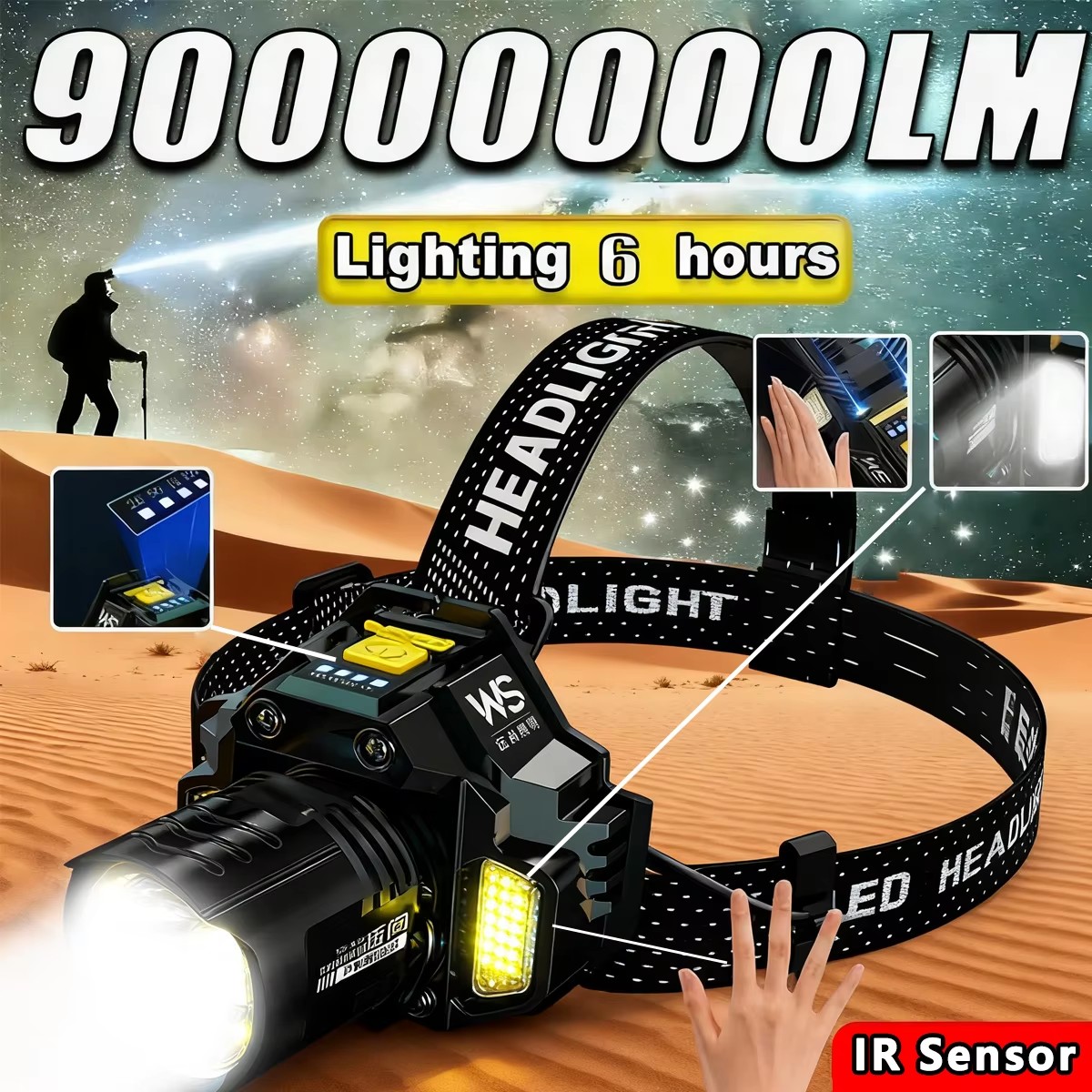 Rechargeable Powerful LED Head - Outdoor Lighting With Sensor のレビューと価格