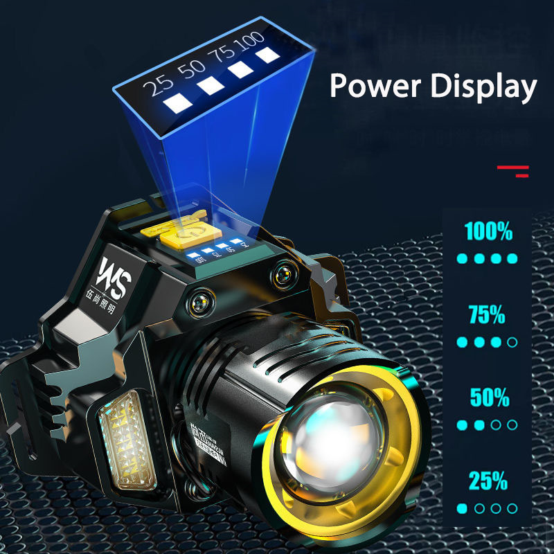 Rechargeable Powerful LED Head - Outdoor Lighting With Sensor のレビューと価格