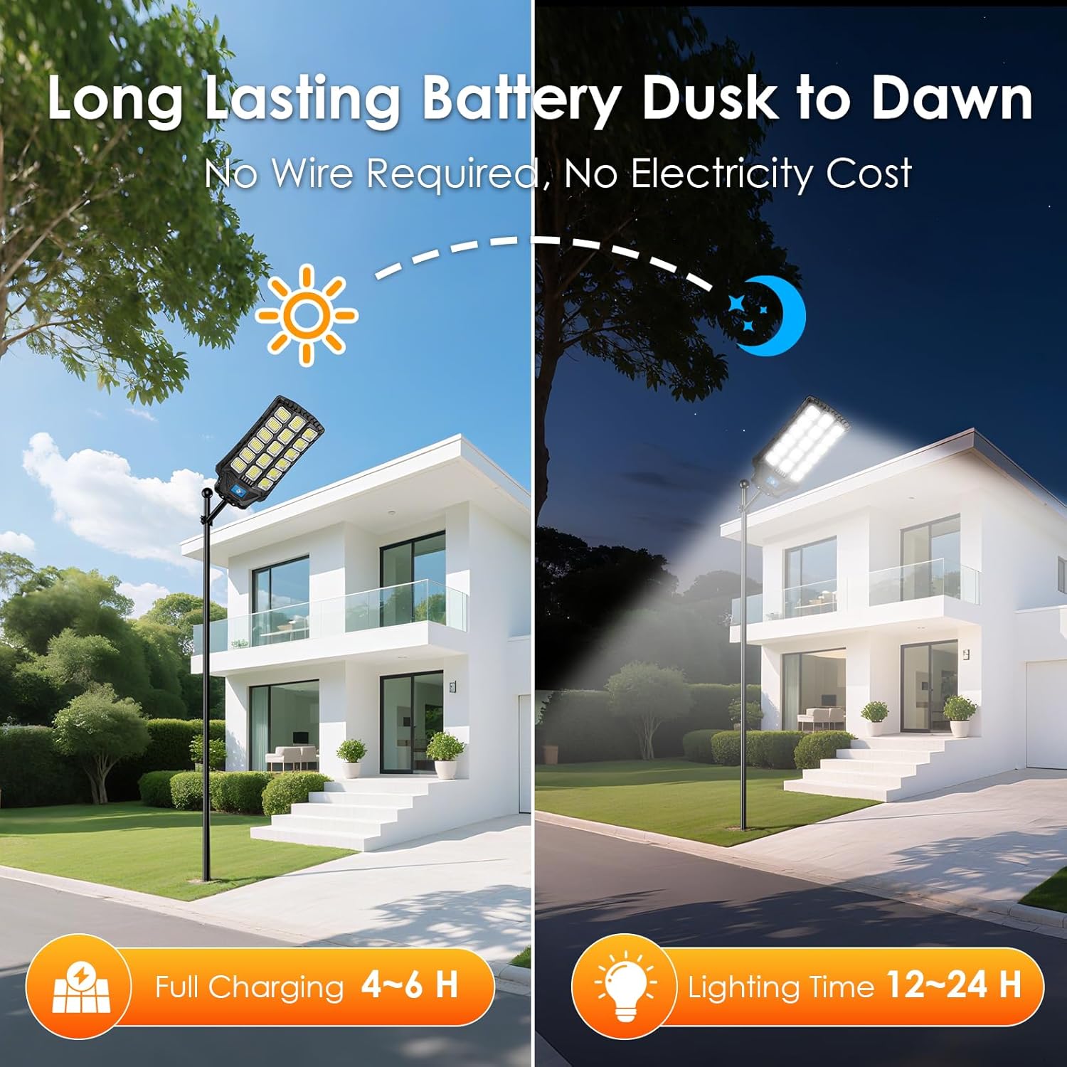 14000W Solar Street Light Outd - Outdoor Lighting With Sensor のレビューと価格