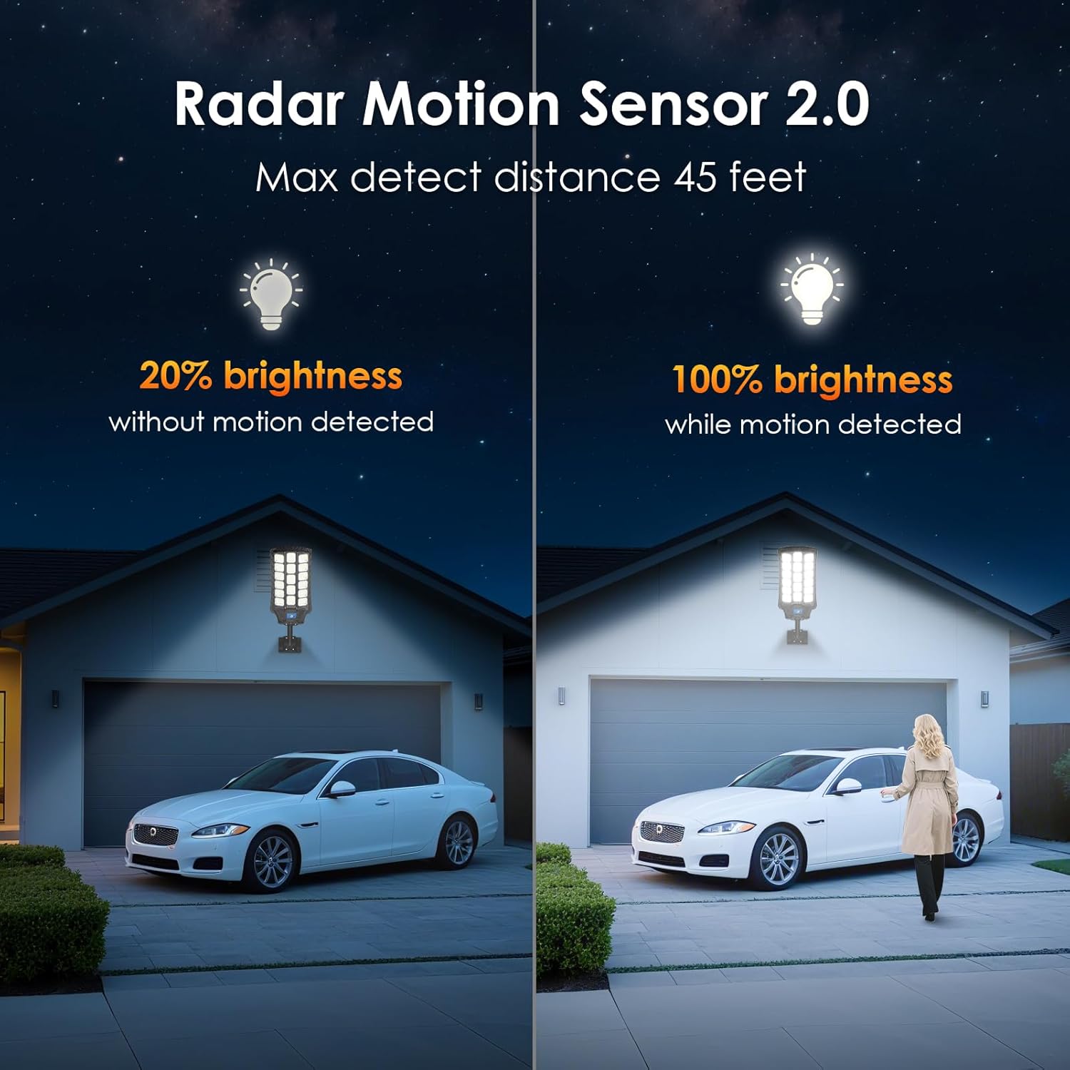 14000W Solar Street Light Outd - Outdoor Lighting With Sensor のレビューと価格